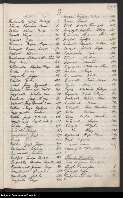 Obraz 17 z jednostki "Indeks urodzeń"