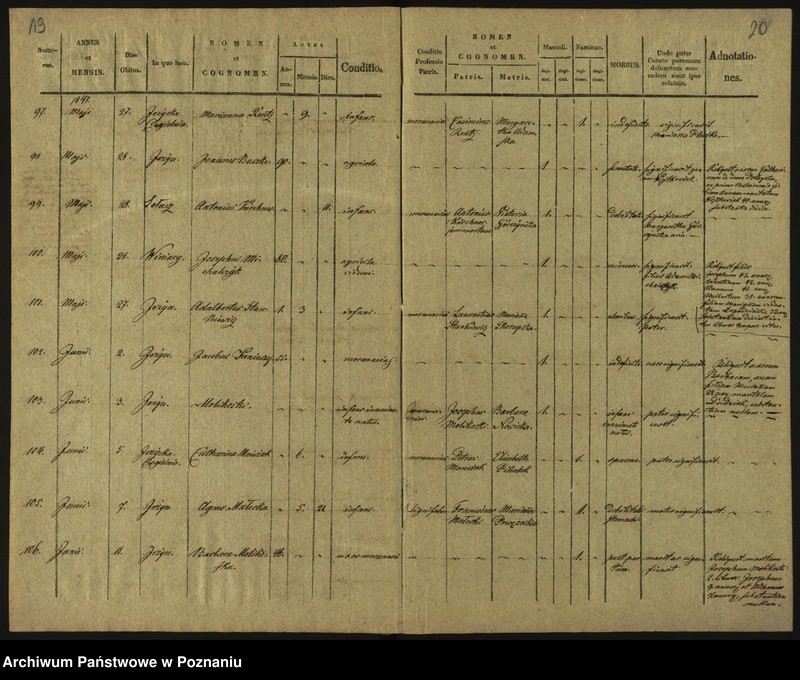 image.from.unit.number "Księga zgonów"