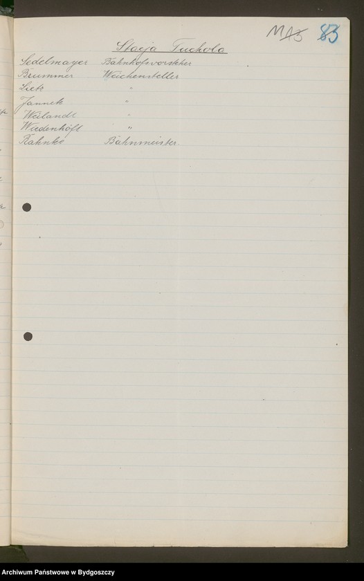 image.from.unit.number "Różne"