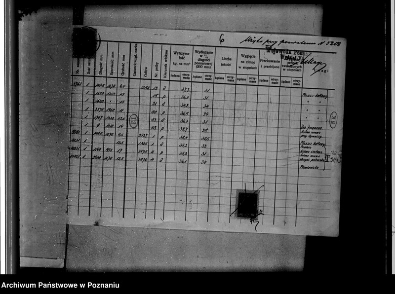 Obraz 10 z jednostki "Cukrownia w Środzie Towarzystwo Akcyjne Nr woj. 5997"