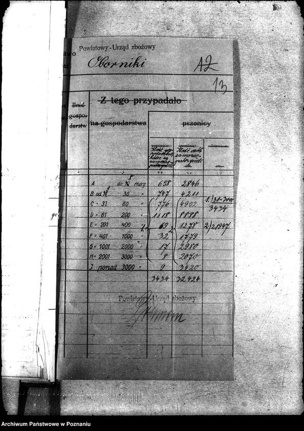 Obraz 18 z jednostki "Statystyka zaopatrywania ludności w żywność"