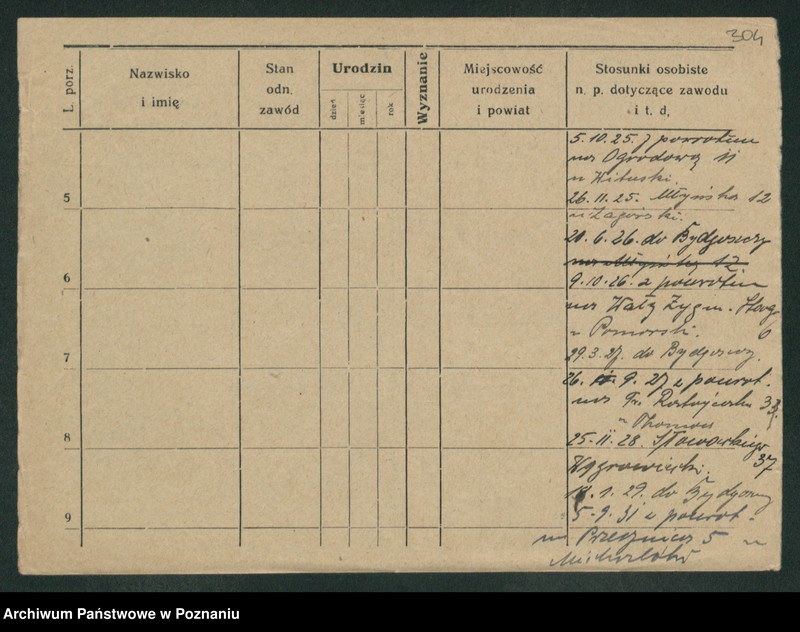 image.from.collection.number "Znani w zasobie Archiwum Państwowego w Poznaniu111"