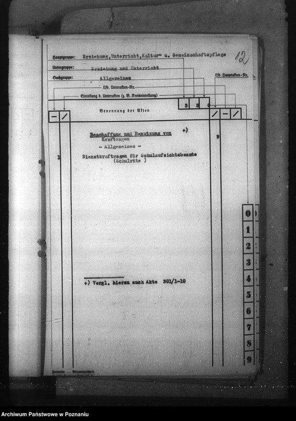 Obraz 16 z jednostki "Aktenplan der Abteilung III (Erziehung, Unterricht, Kultur- und Gemeinschafts- pflege)"