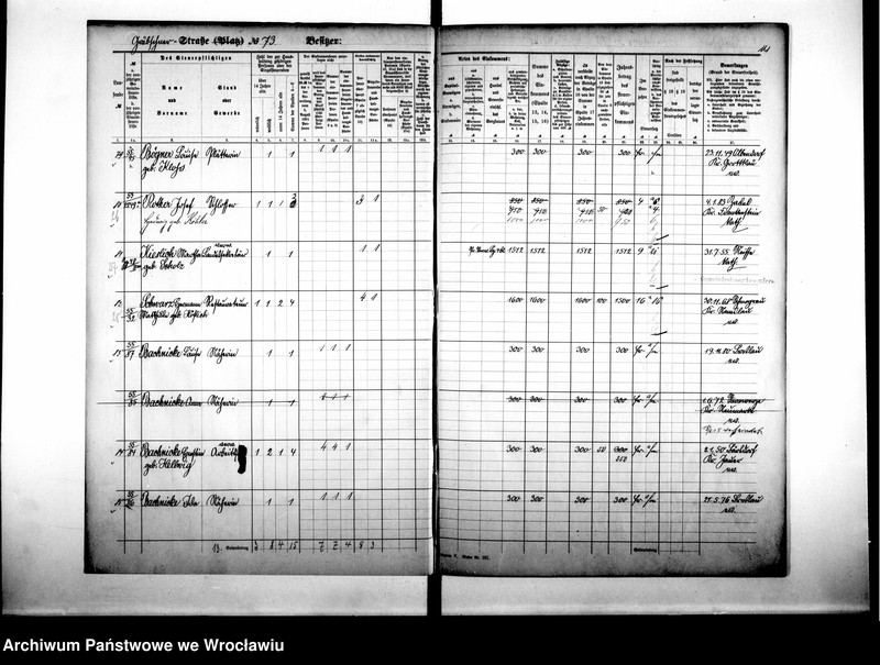 image.from.unit.number "Personalienverzeichnisse"