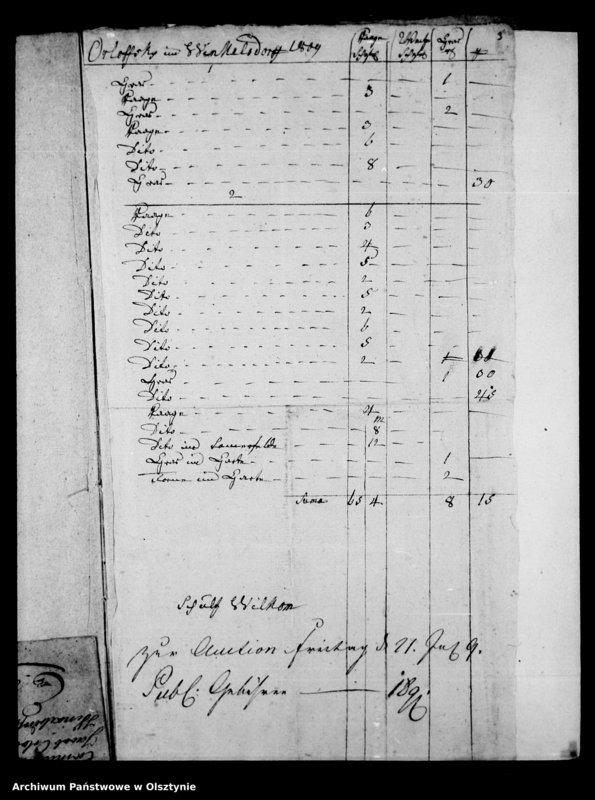 image.from.unit.number "Acta ... die Schulden halber verfügte Exmittirung des Bauern J. Orlowski aus Winckelsdorf betreffend"