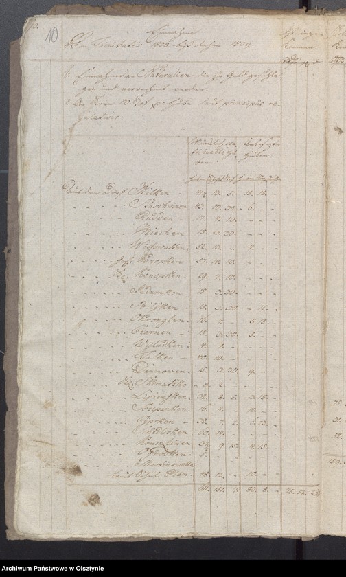 image.from.unit.number "Milkensche Schulen Rechnung"