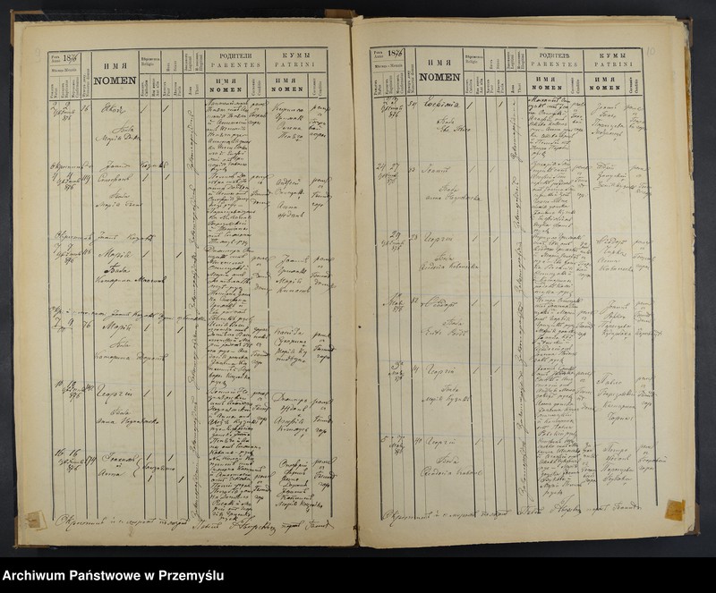 image.from.unit.number "[Odpisy księgi urodzeń, małżeństw, zgonów z lat 1876-1881]"