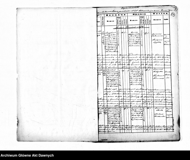 image.from.unit.number "Parafia: Bóbrka. Dekanat: Świrz. Kopie z ksiąg metrykalnych ur., śl., zg. dla całej parafii (miasto Bóbrka i wsie)."