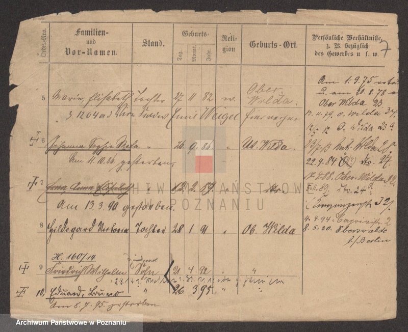 Obraz 7 z jednostki "Holzapfel - Hominski"