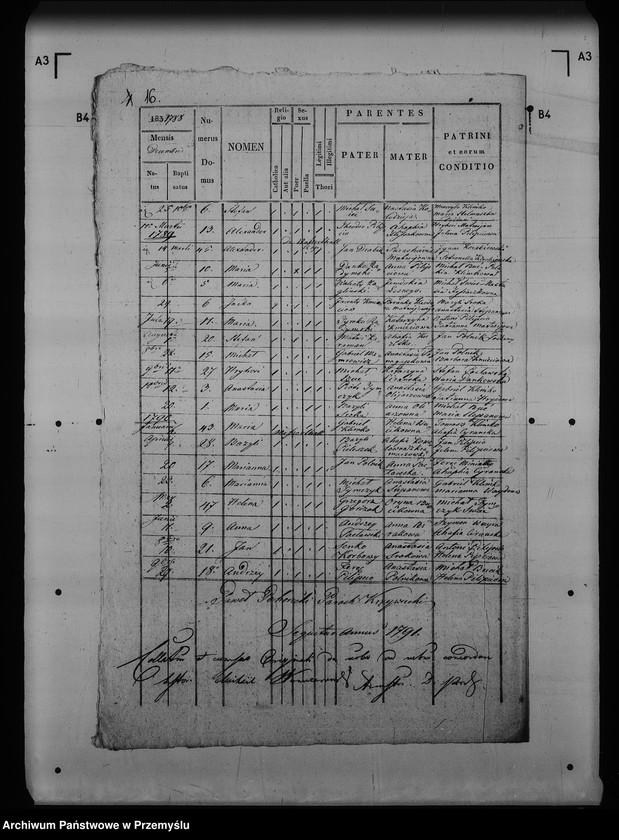 image.from.unit.number "[Kopie ksiąg metrykalnych parafii Skopów z filiami Babice, Ruszelczyce (dekanat Pruchnik)]"