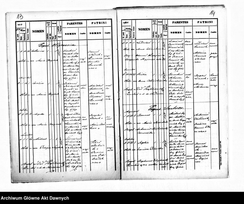 image.from.unit.number "Parafia: Chodorów. Dekanat: Świrz. Kopie z ksiąg metrykalnych ur., śl., zg. dla miasta Chodorów i wsi: Dobrowlany, Horodyszcze Królewskie, Horodyszcze Cetnarskie, Mołodyńcze, Nowosielce, Suchrów, Ottyniowice, Wołczatycze, Zagóreczko, Żyrawa, Borodczyce, Bortniki, Bukawina, Czartorya, Dymidów, Holeszów, Podliski, Zaleśce)."