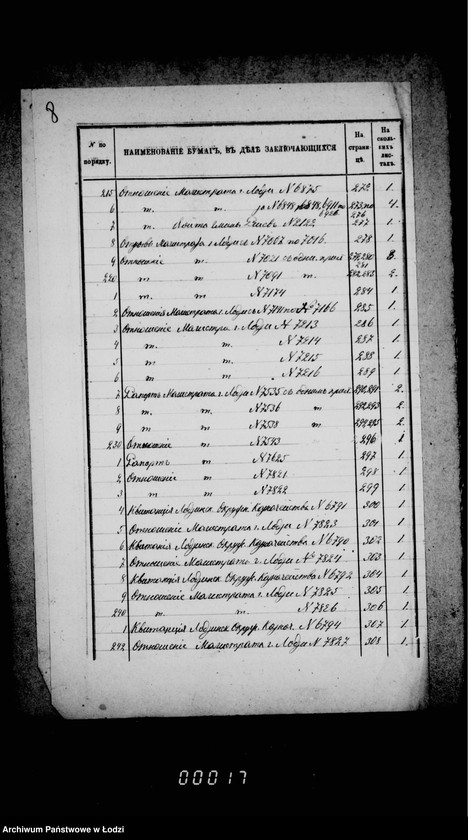 Obraz 15 z jednostki "O torgovych dokumentach"