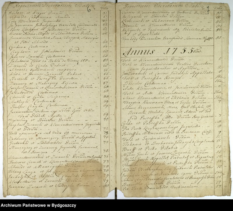 image.from.unit.number "Protocoll[a] Iudic[ii] Scabinal[is]"