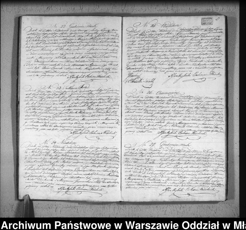 image.from.unit.number "Akta urodzin, małżeństw i zgonów"