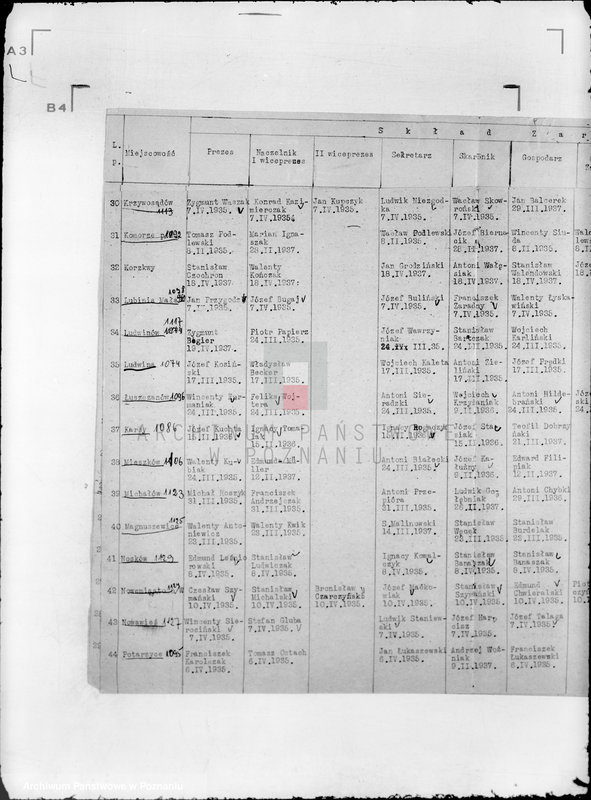 image.from.unit.number "Stowarzyszenie ochotniczej straży pożarnej powiat jarociński litery od A-J"