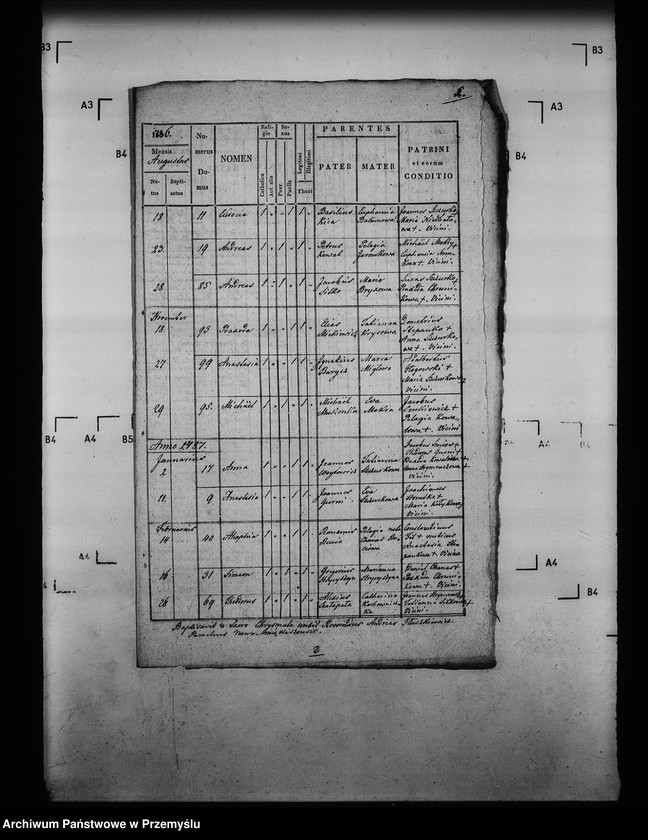 image.from.unit.number "[Kopie ksiąg metrykalnych parafii Miękisz Nowy z filiami Miękisz Stary i Tuchla (dekanat Jarosław)]"