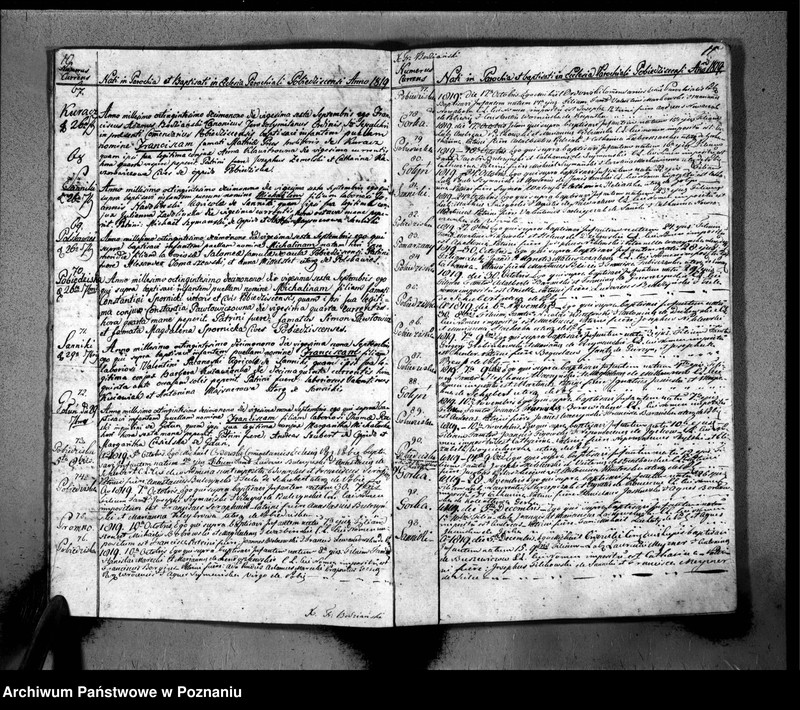 image.from.unit.number "Duplikat urodzeń, małżeństw i zmarłych"