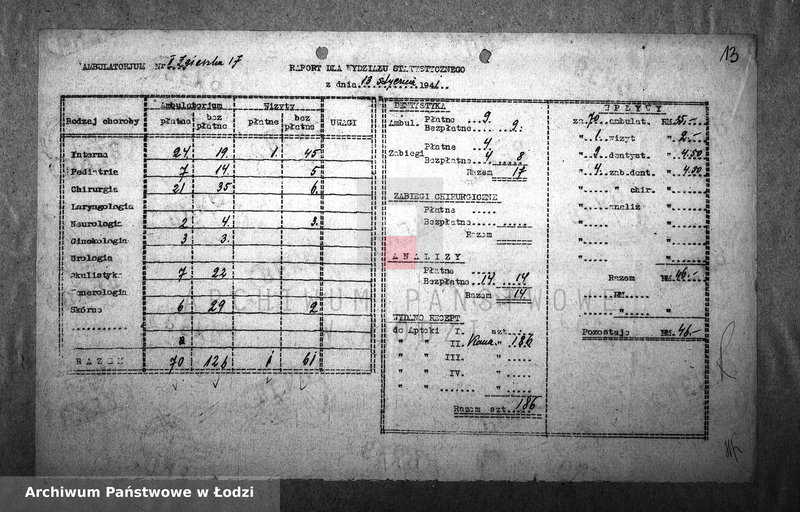 Obraz 16 z jednostki "[Ambulatorium nr 2. Dzienne sprawozdania statystyczne]"
