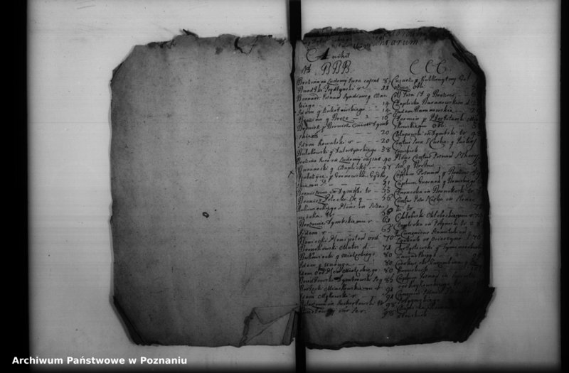 Obraz 8 z jednostki "Inscriptiones, resignationes [protocollon]"