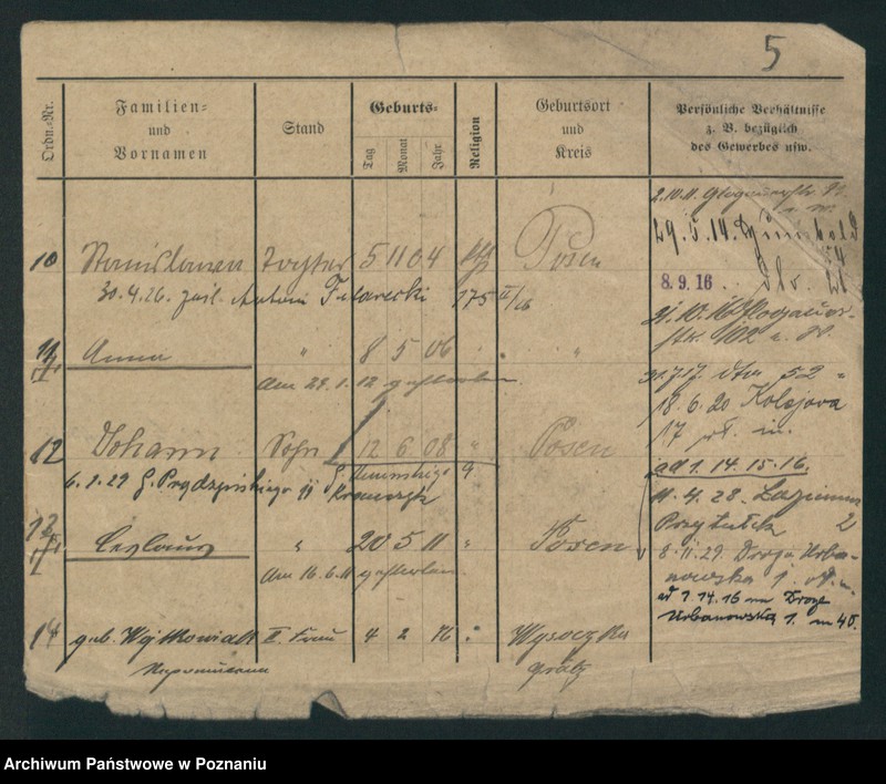 Obraz 14 z jednostki "Skrzypczak (żonaci - samotni mężczyźni)"