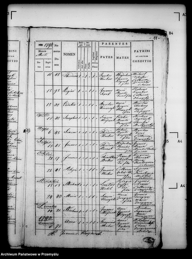 image.from.unit.number "[Kopie ksiąg metrykalnych parafii Brzuska z filią Sufczyna (dekanat Bircza)]"