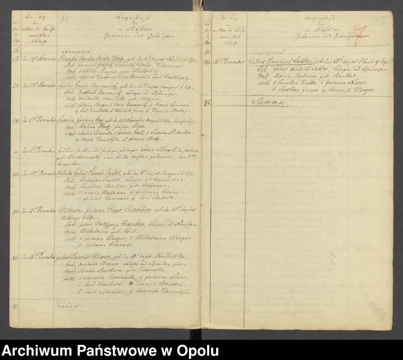 image.from.unit.number "Die Duplikate der Kirchenbücher von Pitschen evgl. [evangelisch] 1849-1861 kath. [katholisch] 1850-1861"