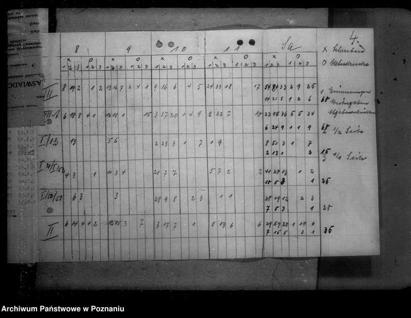 Obraz 8 z jednostki "Vereinfachungsmassnahmen- allgemein"