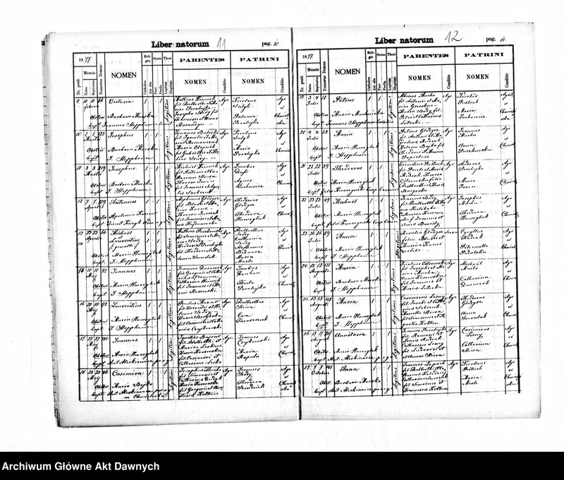 image.from.unit.number "Parafia: Hałuszczyńce. Dekanat: Tarnopol. Kopie z ksiąg metrykalnych ur., śl., zg. dla całej parafii (wieś Hałuszczyńce,i pozostałe wsie)."