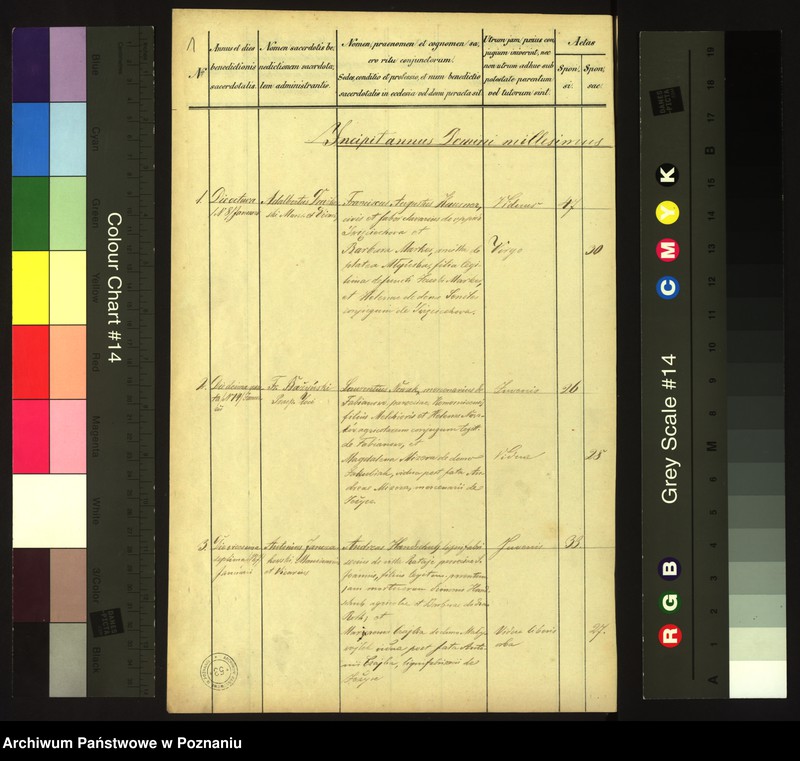 Obraz 3 z jednostki "Księga małżeństw"