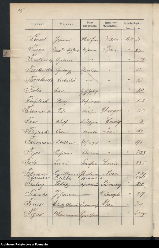 Obraz 17 z jednostki "Spis alfabetyczny małżeństw"