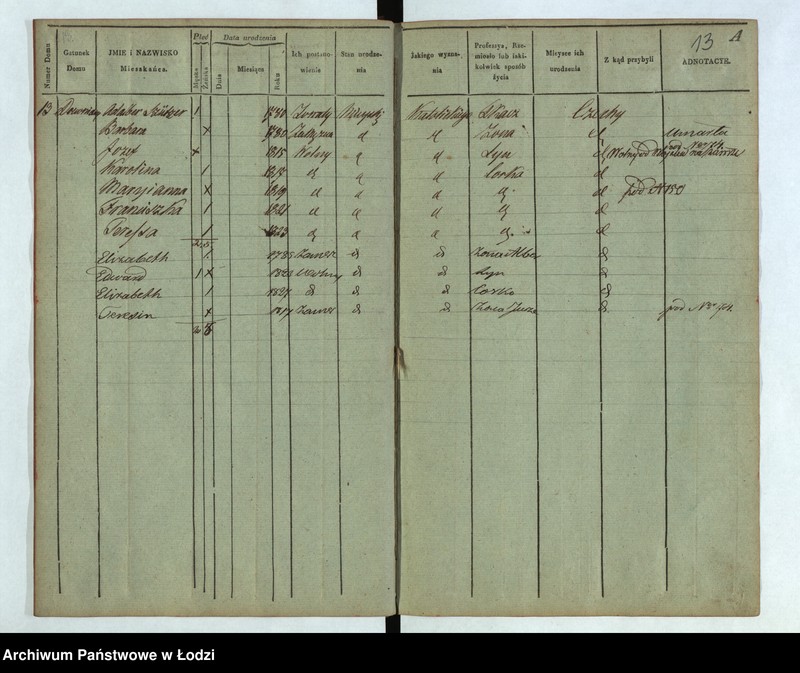 Obraz 14 z jednostki "[Księga ludności stałej Osada tkacka Łódka nr 1-168] "