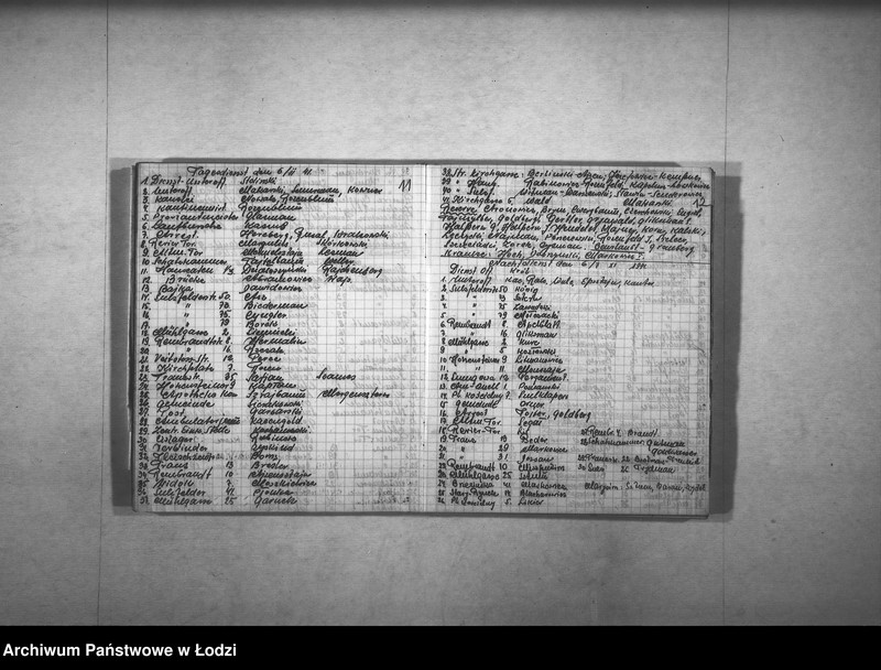 Obraz 10 z jednostki "Dienst-Buch der I Abteilung [Wykazy milicjantów pełniących dyżury w określonym dniu]"