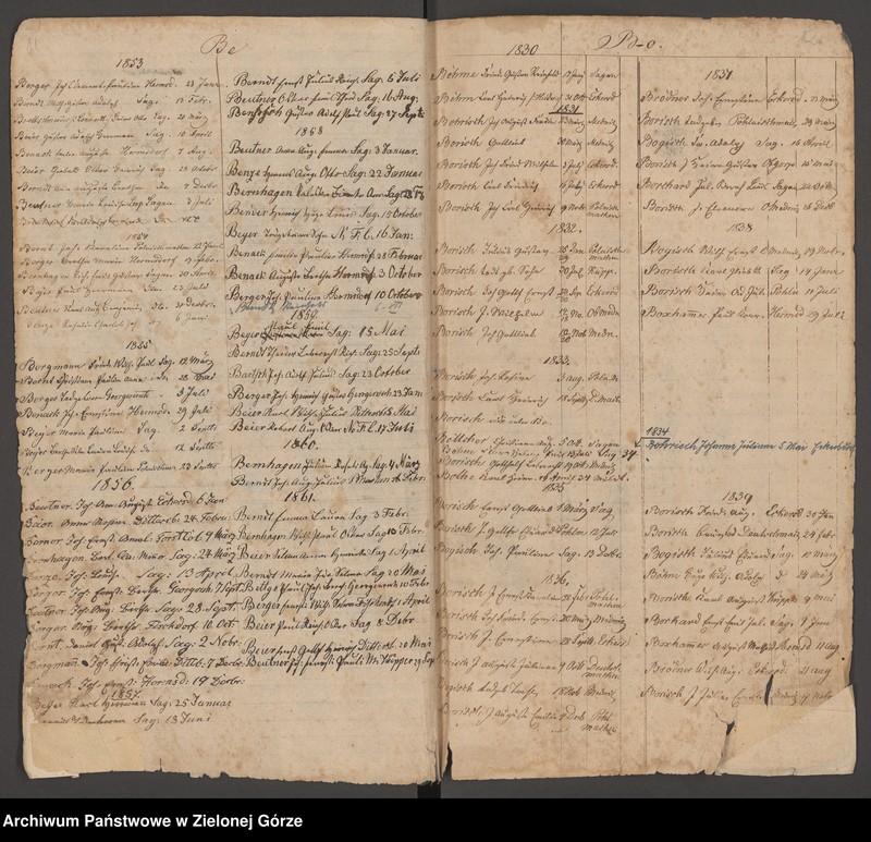 image.from.unit.number "Alph[abetisches] Regist[er] Tauf- Trau - und Beerdig[ungen] 1830 - 1861"