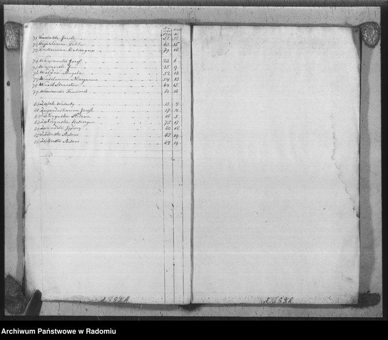 image.from.unit.number "Parafia Wierzbica Duplikat aktów urodzenia, zaślubienia i zeyścia roku 1835"