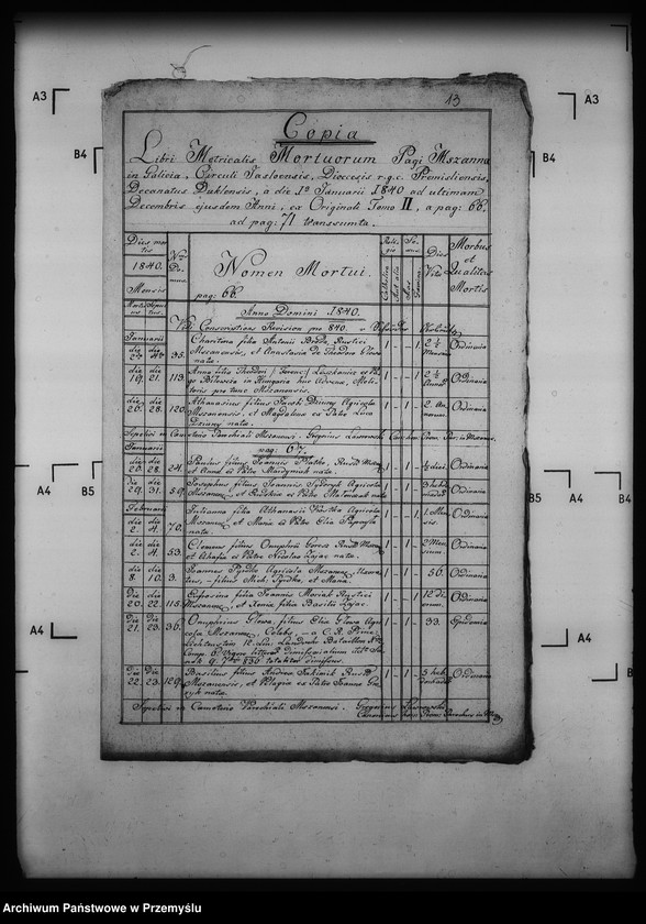 image.from.unit.number "[Kopie ksiąg metrykalnych parafii Mszanna z filią Smereczne (dekanat Dukla)]"