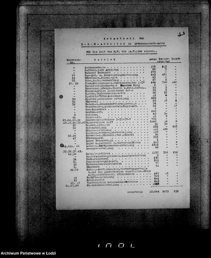 Obraz 7 z jednostki "Aufstellung der L-S-N-Arbeiter im Litzmannstadt-Getto für die Zeit vom 24.IV-21.V.1944"