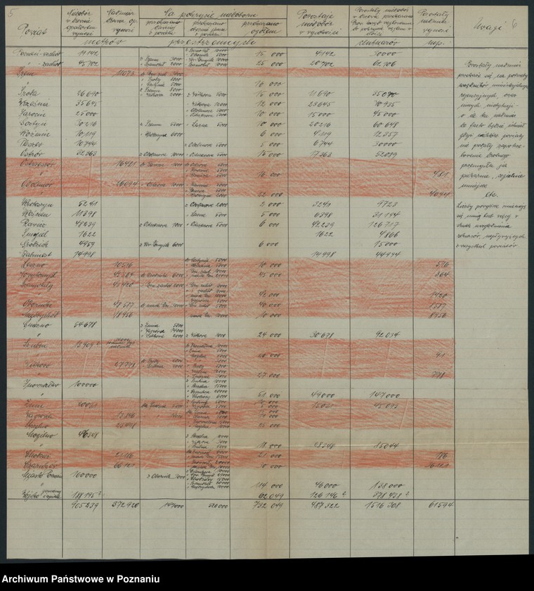 Obraz 6 z jednostki "Statystyka drzewa"