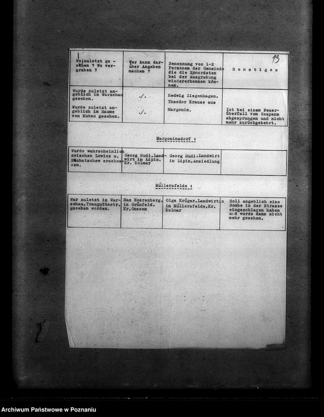 Obraz 17 z jednostki "Amtliche Meldungen Kreis Kolmar (Chodzież)"