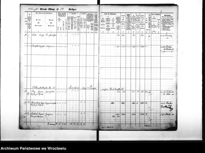 image.from.unit.number "Personenverzeichnisse"