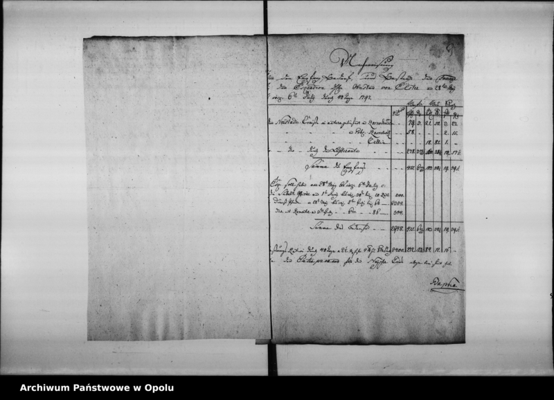 image.from.unit.number "Fourage Extracte über die Verpflegung der in Oppeln in Garnison stehenden 2 Esquadrons des Hochlöbl[ichen] v[on] Holtzendorffschen Cürassier Regiments. Vom 1-ten Iuny 1797 bis ult: May 1798"