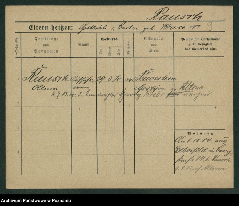 Obraz 11 z jednostki "Rausch - Reclik"