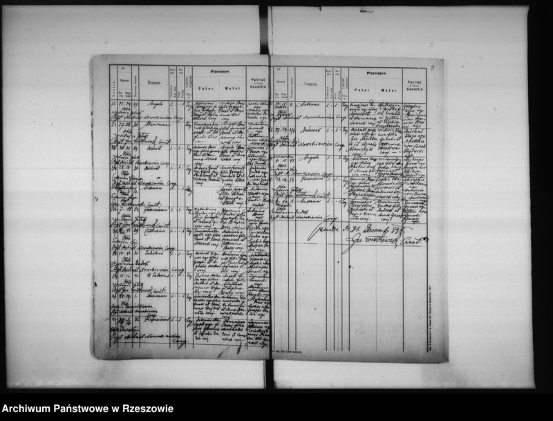 image.from.unit.number "Księga metrykalna - urodzenia, małżeństwa, zgony - parafia Czudec: Czudec, Przedmieście, Babica, Nowa Wieś, Wyżne, Piekarówka, Zaborów"