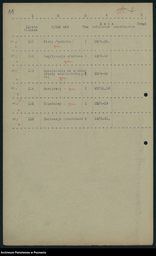 Obraz 13 z jednostki "Wykaz akt Departamentu V [Spraw Wewnętrznych] Ministerstwa Byłej Dzielnicy Pruskiej w Poznaniu [przekazanych do Archiwum Państwowego w Poznaniu]"