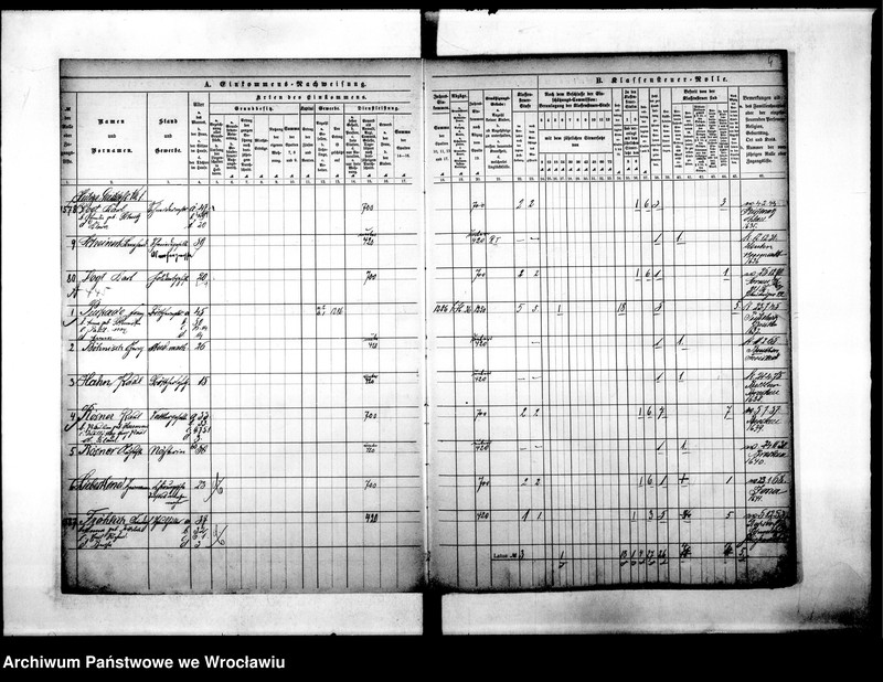image.from.unit.number "Klassensteuerolle nebst Einkommens Nachweisung"