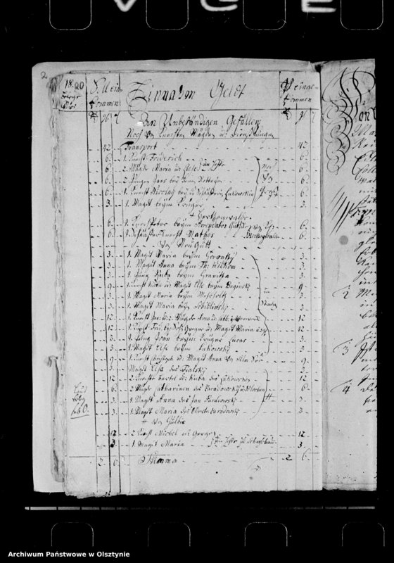 image.from.unit.number "Herzogswaldsche Kirchen-Rechnung"