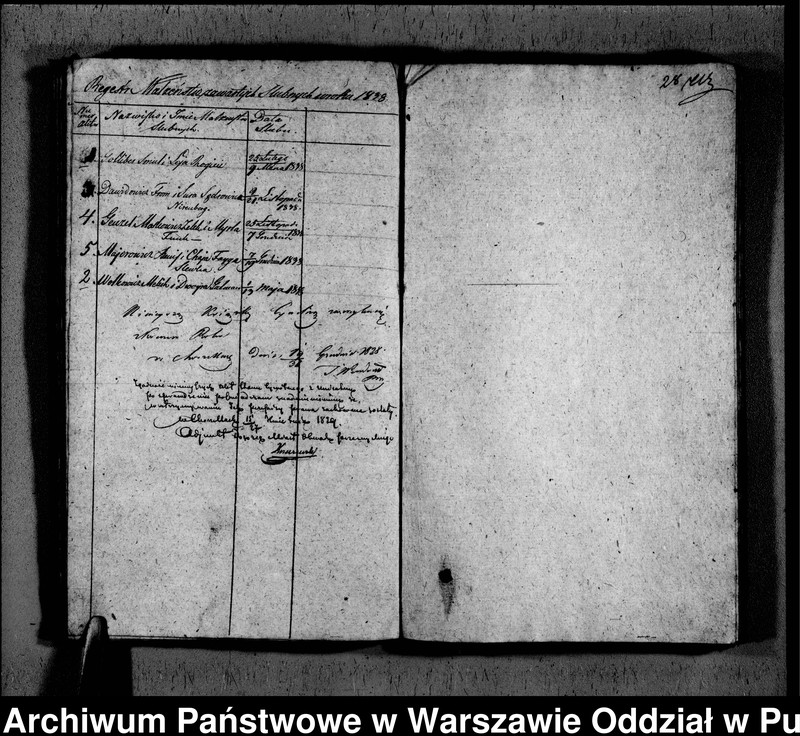 image.from.unit.number "Akta urodzeń, małżeństw, zgonów"