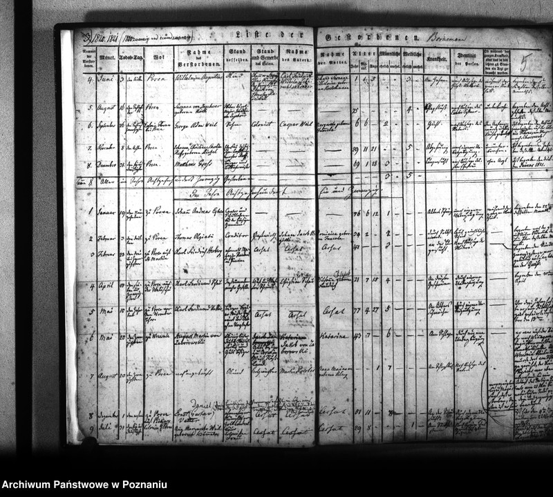 Obraz 6 z jednostki "Kirchenbuch Verstorbenen"