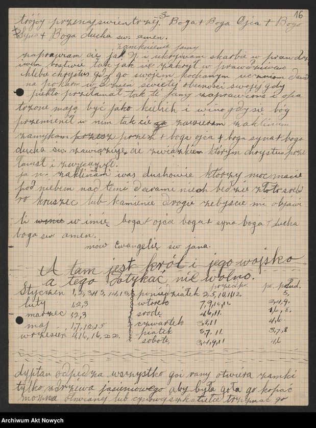 image.from.unit.number "(Listy, podania i memoriały różnych osób w sprawach nieistotnych lub nie nadających się do realizacji), tom II"