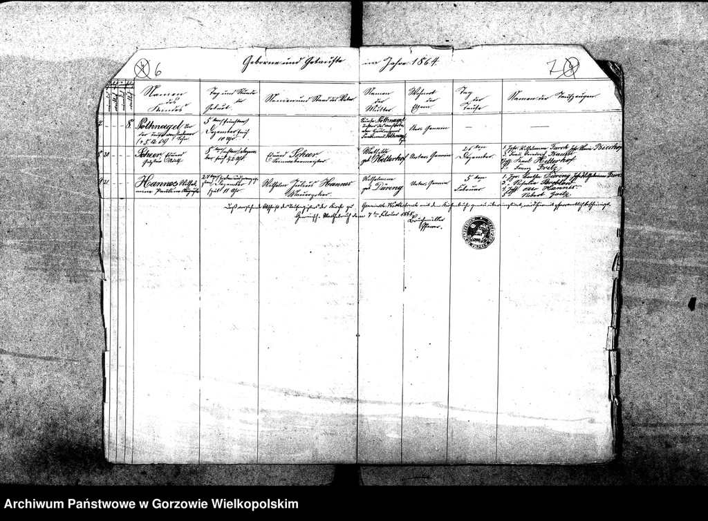 image.from.unit.number "Duplikate der Kirchenbücher von der Parochie Gennisch Warthebruch: Ober Gennin (Jeniniec), Alt Gennin (Jeninek), Unter Gennin (Podjenin), Blumenthal (Kwiatkowice), Spiegel (Poźrzadło), Sophienaue (Zosinek), Hankwitzruh (brak polskiego odpowiednika)"