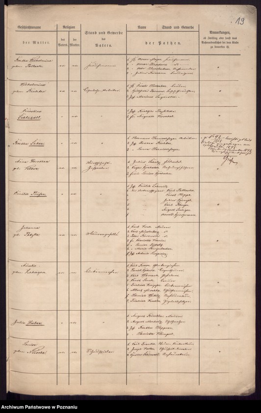 Obraz 13 z jednostki "Duplikat des Tauf, Trau, Sterberegisters"
